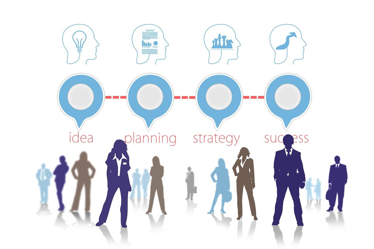 erstellen sie ihren erfolgreichen businessplan mit unseren praktischen tipps und vorlagen. schritt-für-schritt-anleitung, um ihr unternehmen gezielt zu planen und investoren zu überzeugen.