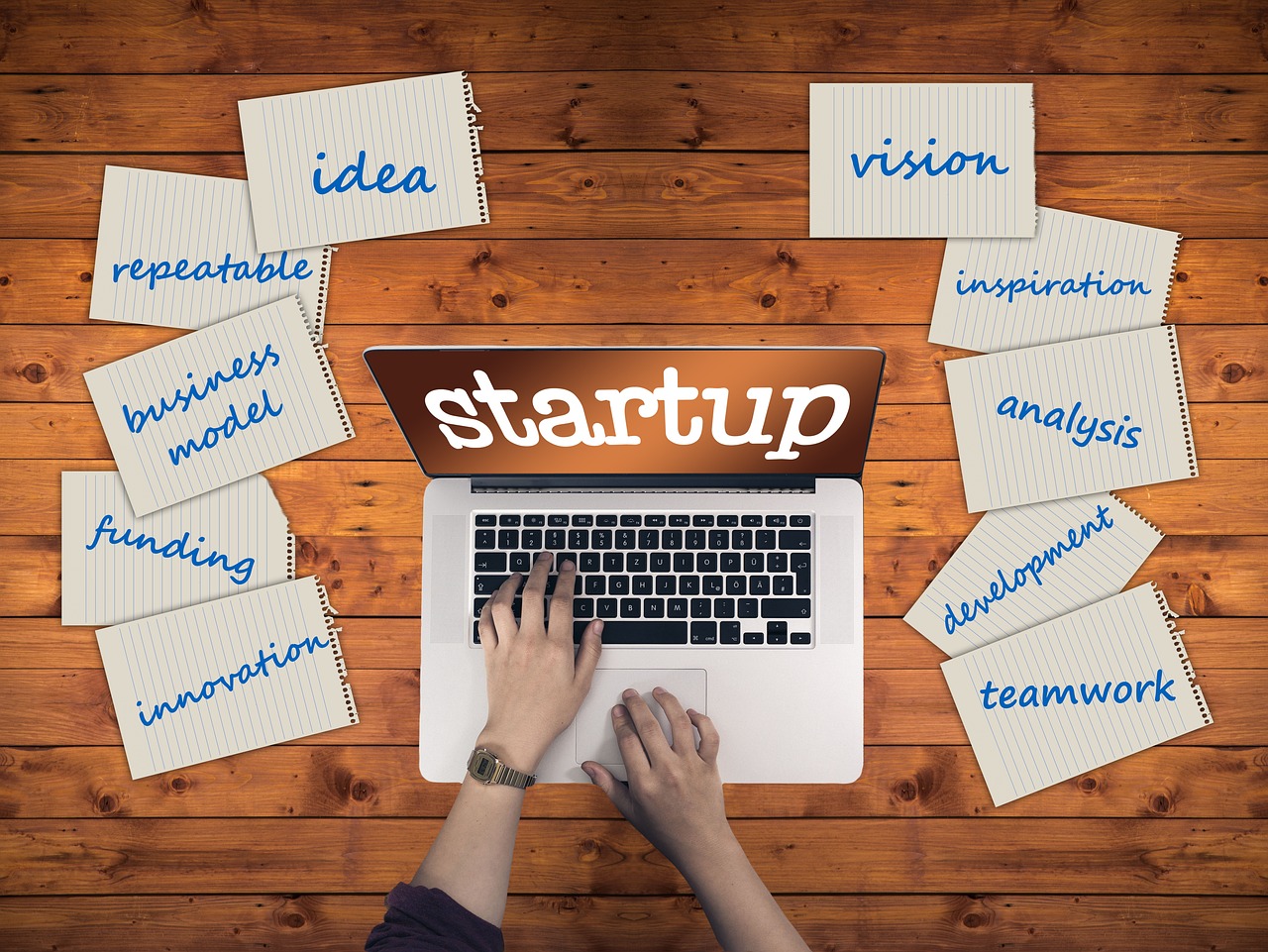 entdecken sie alles über start-ups: trends, innovative geschäftsideen, gründungstipps und erfolgsgeschichten. erfahren sie, wie junge unternehmen die wirtschaft von morgen gestalten.